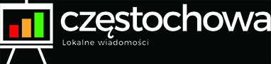 Czestochowa-info.eu – Lokalne wiadomości